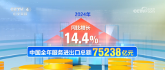 初次冲破1万亿美元