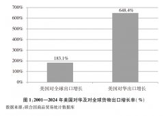 关于中美经贸关系