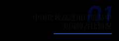 政策解析｜一文读